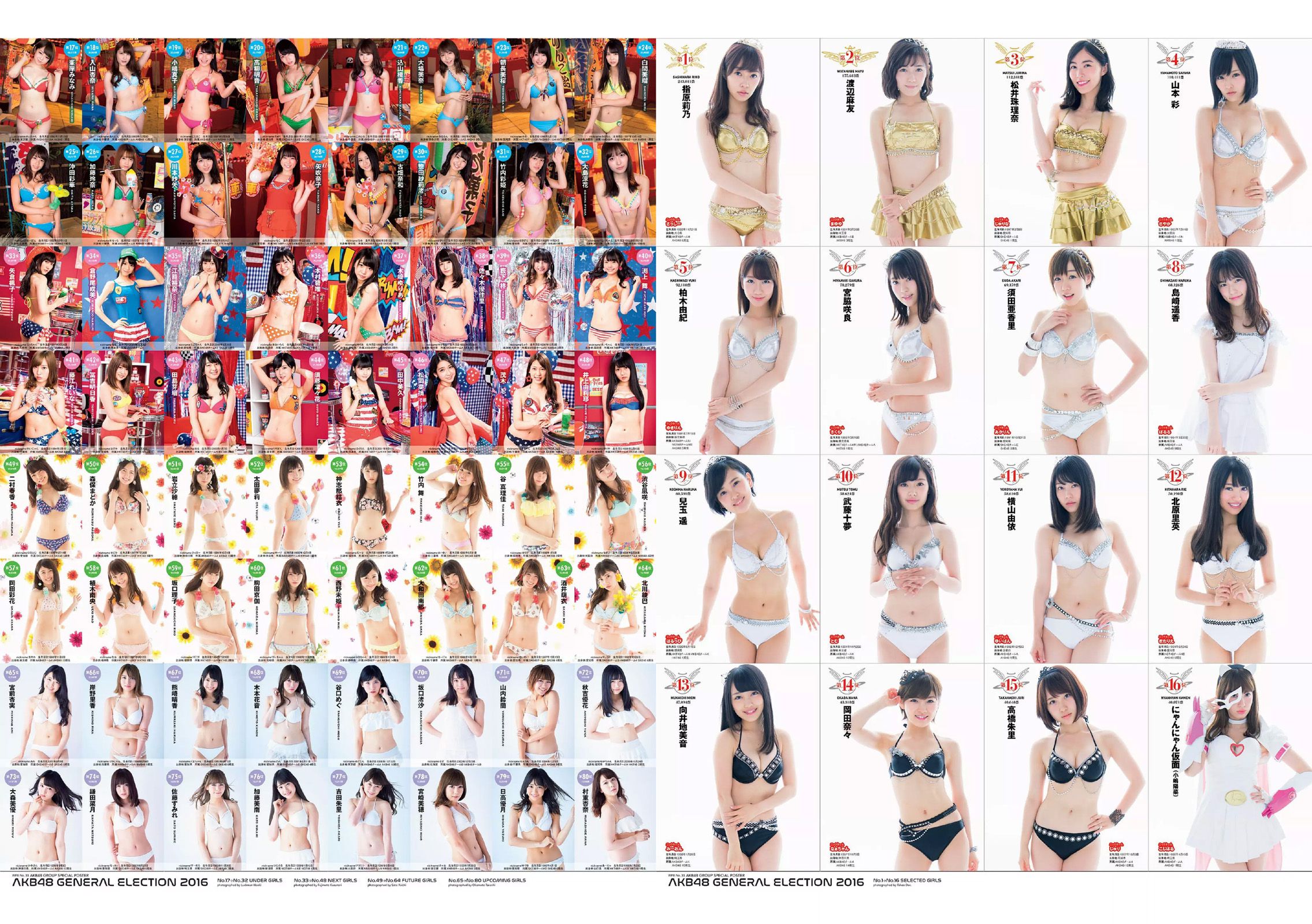 AKB48 佐野ひなこ 坂口佳穂 小島瑠璃子 内田理央 早瀬あや [Weekly Playboy] 2016年No.33 写真杂志_第2张